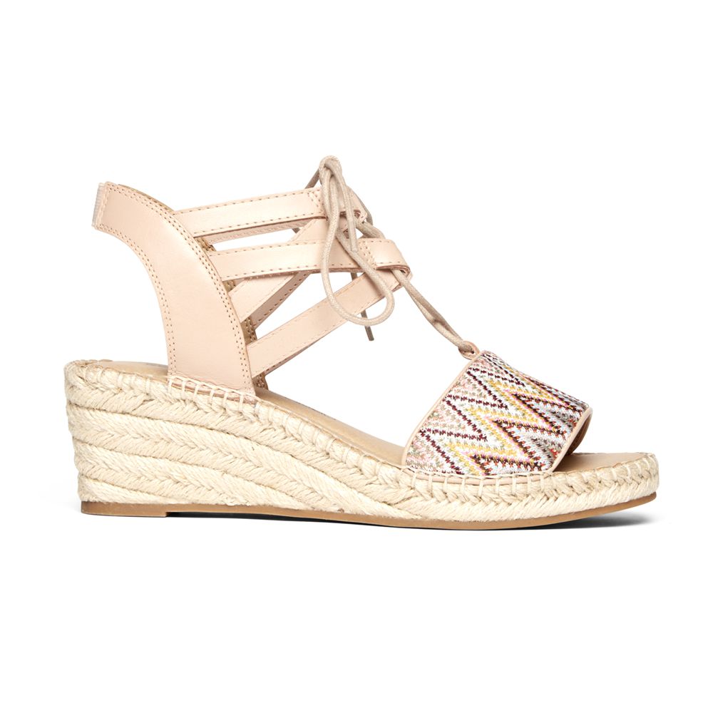 Rockport Women's Marah Lace Wedges Sandals - Pink - USA (7948DGIWS)